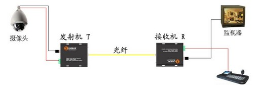 �_��ˮ�h(hu��n)��ՙC�M�ļ��C�M